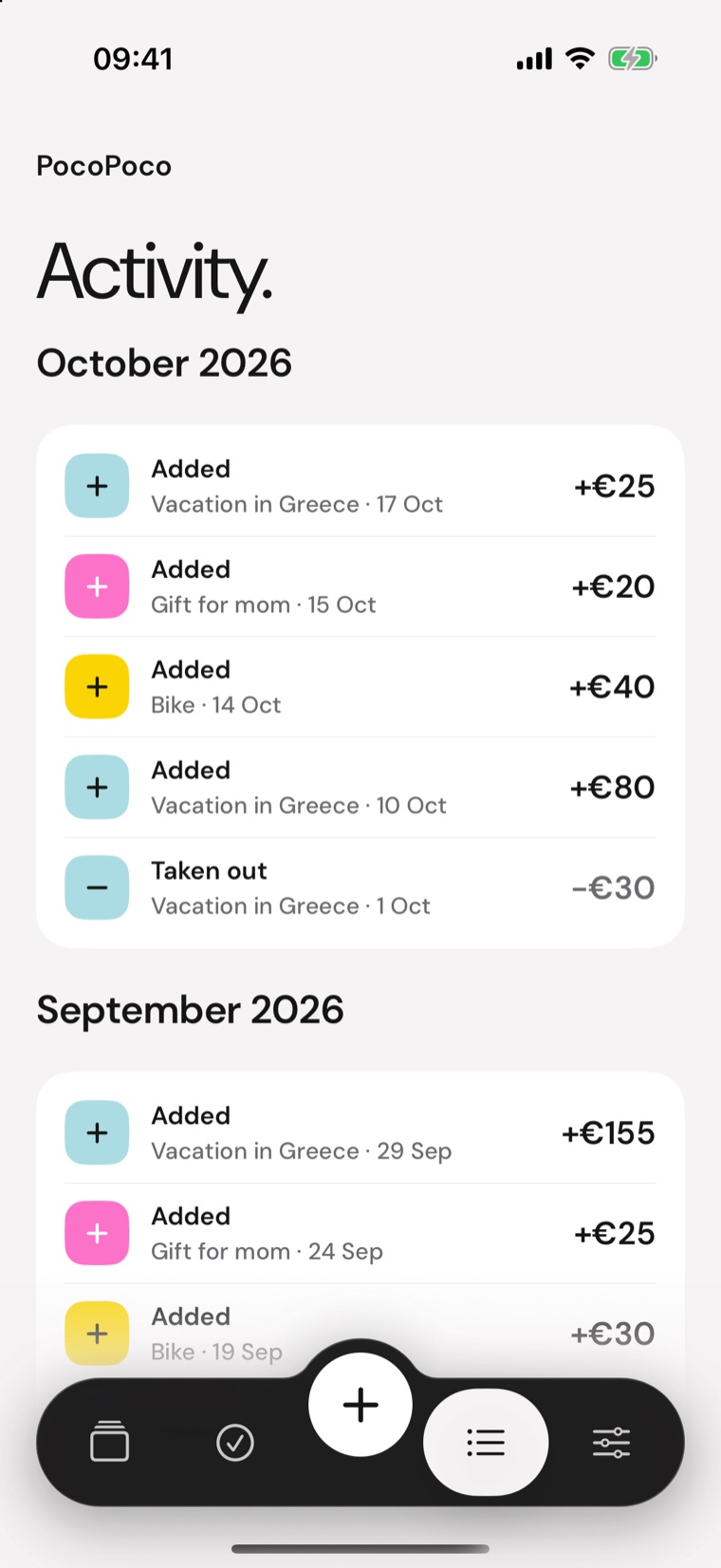 Activity – Month by month